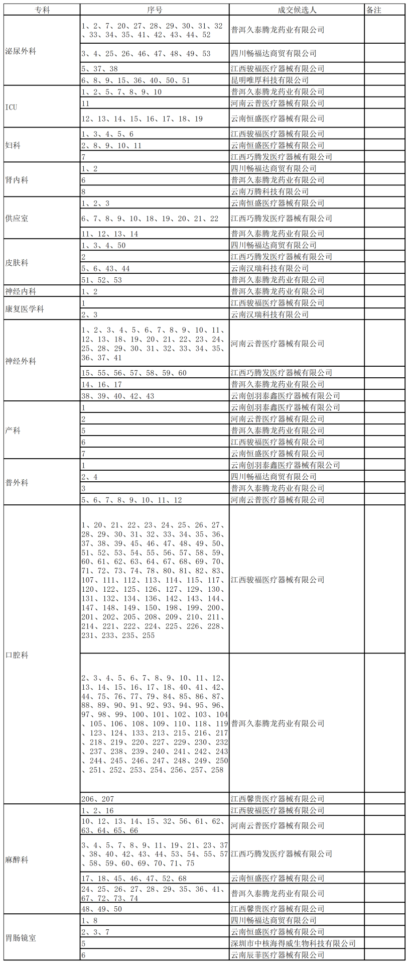 WPS图片-修改尺寸.png